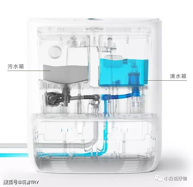 机器人|云鲸J2使用几个月后的分享以及对免洗扫拖机器人的一些看法