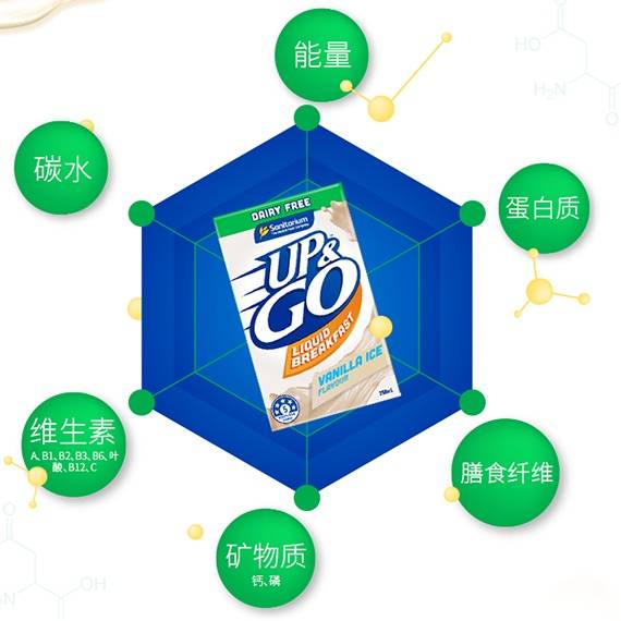 澳洲|up&amp;go黄金搭档早餐奶:多种营养,一瓶畅享!