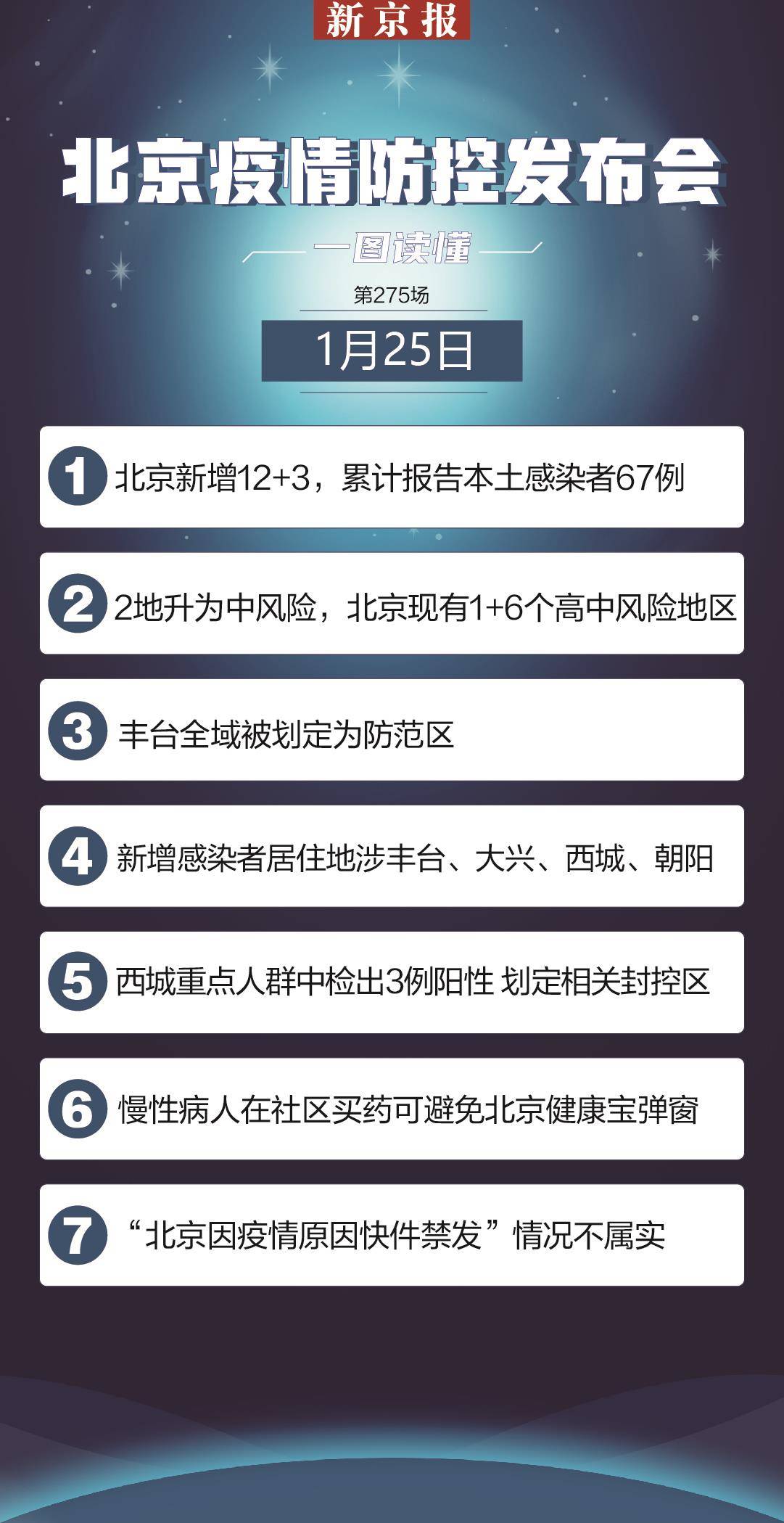 不在北京弹窗3多久能够解除
 ,人在外地北京健康码有弹窗