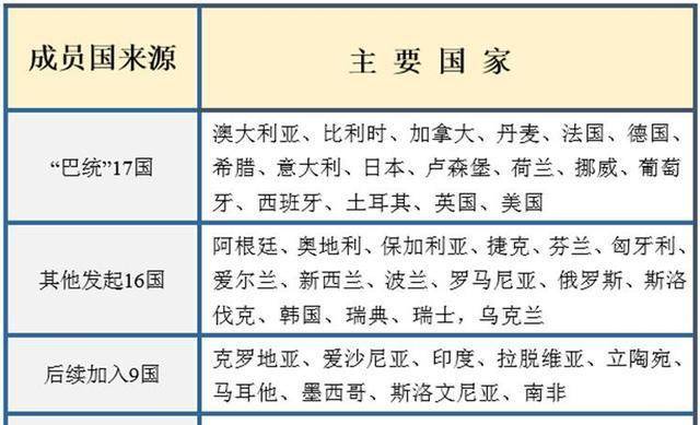 ASML沒有想到，首臺國產高精尖封裝光刻機落地，緊急展開布局 科技 第2張