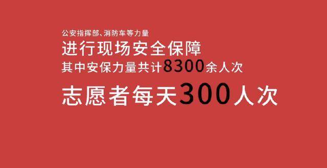 全方位|华晨宇顶级个唱数据出炉，这份全方位做到极致的年终总结值得满分