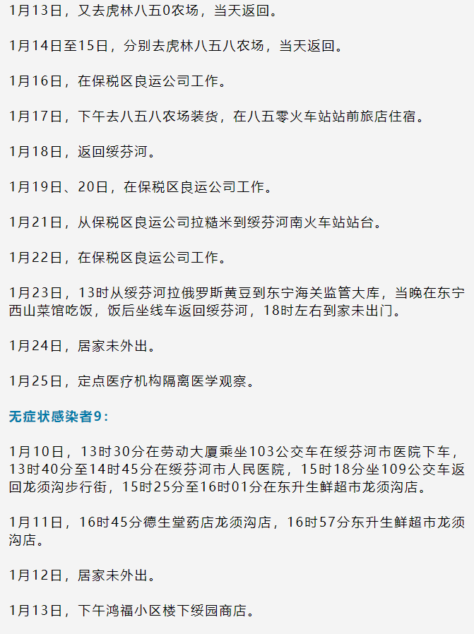 疫情|黑龙江绥芬河公布22例新冠肺炎确诊病例、无症状感染者活动轨迹