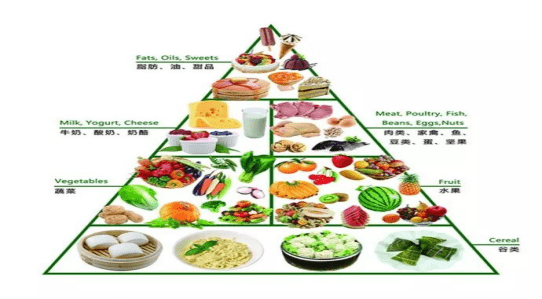 预防脑卒中,欢乐度新春_血压_好友_饮食