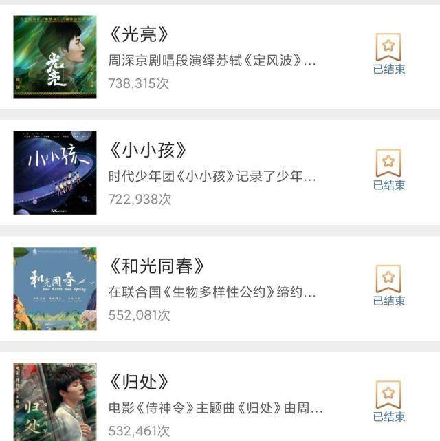 微博之夜2022周深 3e8bc051c0984d11aa0a34a72f117d89.jpeg