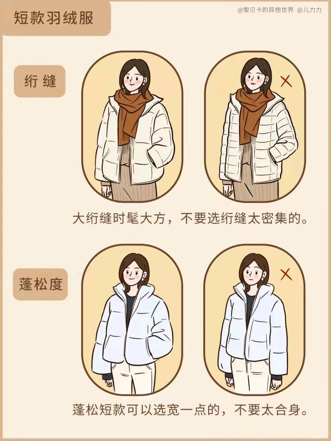 身材 冬季“羽绒服”别乱穿了，不同款式适应不同女生，这些技巧更有效