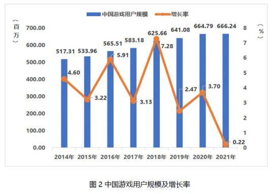 市场|全球砸钱，大佬加盟，腾讯网易终于要做3A游戏了？