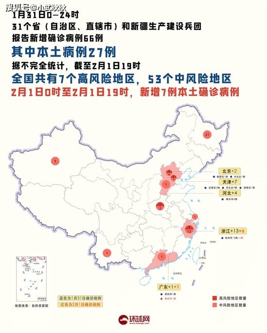 全国中高风险地区的分布11月9日张家界疾控中心紧急提醒