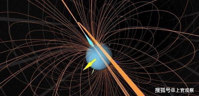 天王星周围的巨大磁泡刚刚被美国宇航局的"旅行者2"发现_行星_粒团