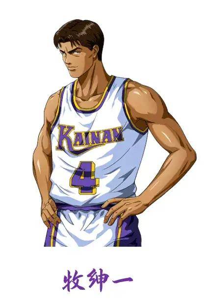 牧绅一_进攻_排名