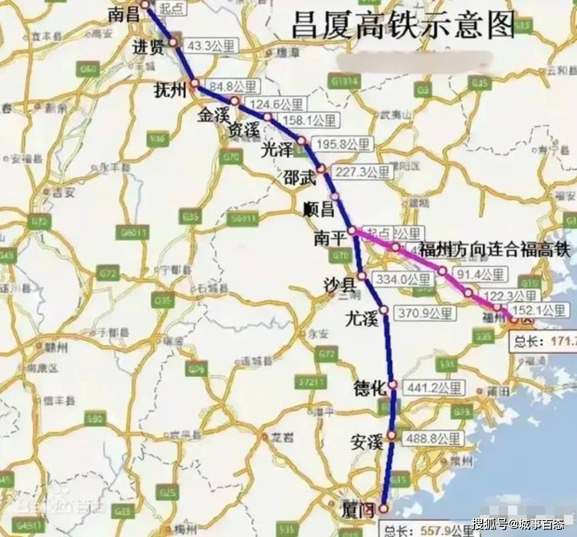 沪昆高铁,京港高铁,福银高铁