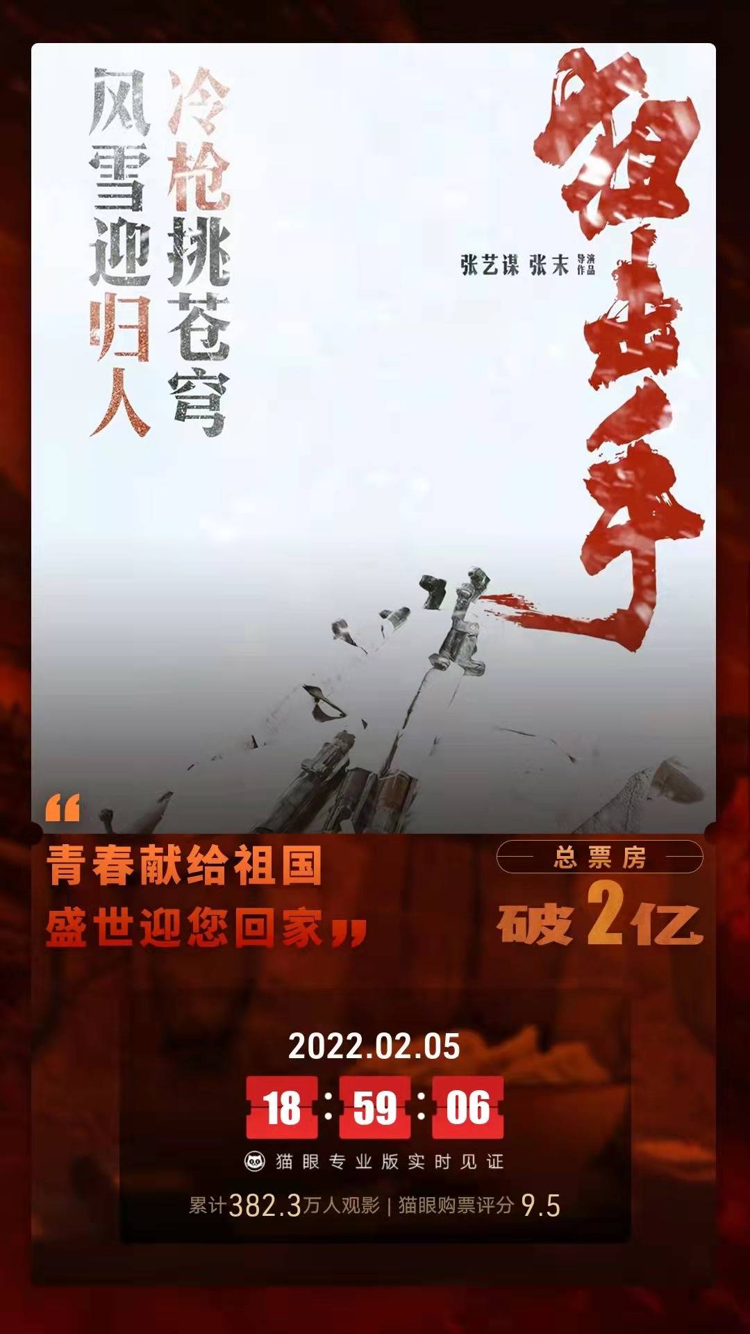 狙击手|狙击手票房破2亿！并连续3天票房逆跌，网友打电话给影院加排片