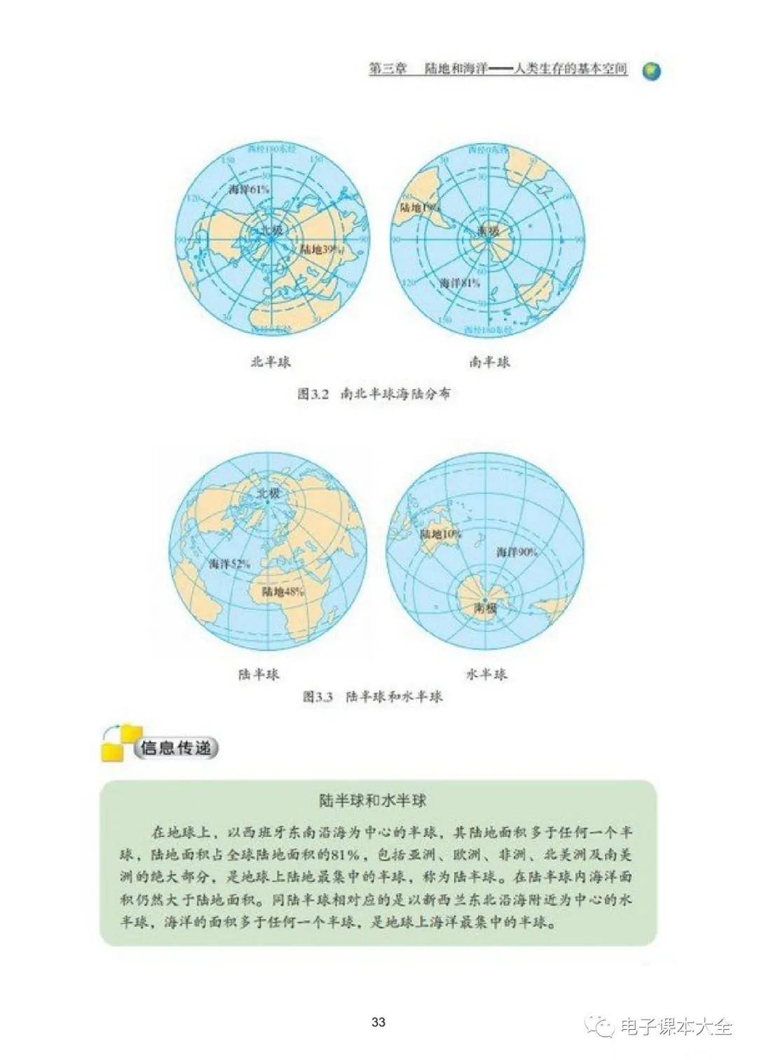 晉教版七年級上冊地理電子課本教材(高清pdf版)_資源_初中_上冊