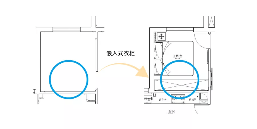 董小姐单身贵族的生活秘籍