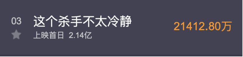 电影|今年最好笑的居然是他？