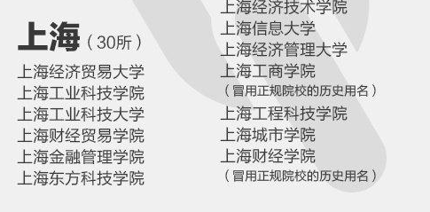 湖南十大垃圾學院_湖南師范大學樹達學院學院離市中心遠么?_湖南警察學院學院代號