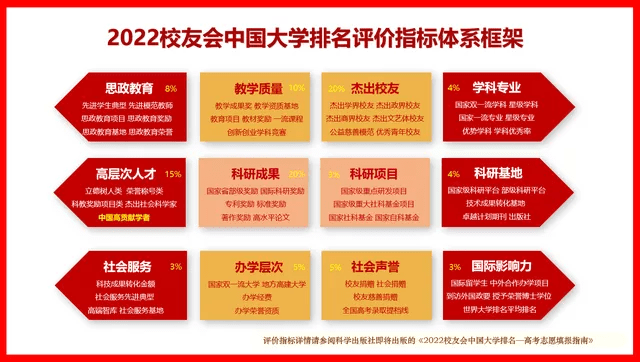 全国专科院校排行榜_2021全国专科学校排名出炉,深圳排名第一,杭州技术学院进入前十