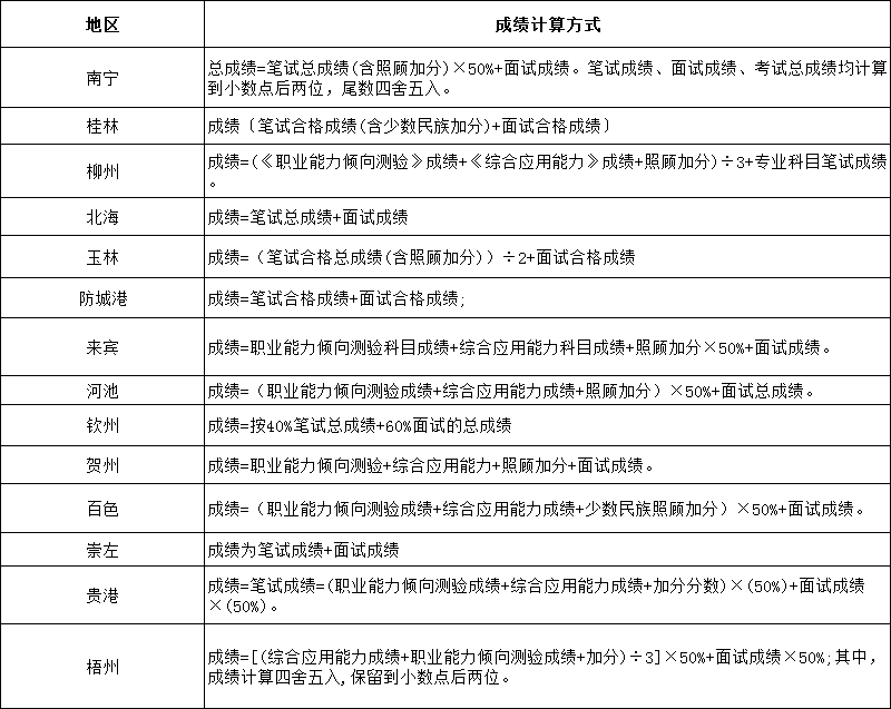 db69f32214364efeb14d3088dd4ea4b0.png