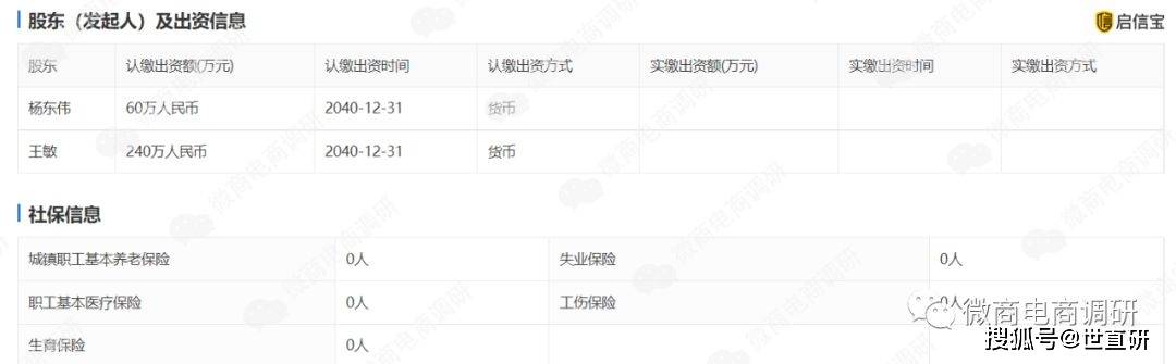 汐汐公主普通食品宣传减肥 六六复制模式存拉人头?(图1)