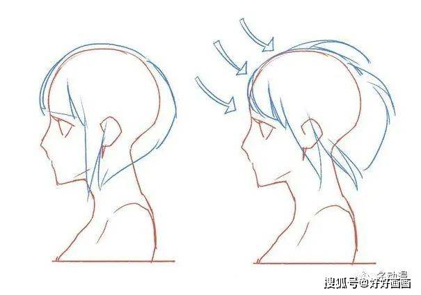 发型不同长短的人物发型怎么绘画？