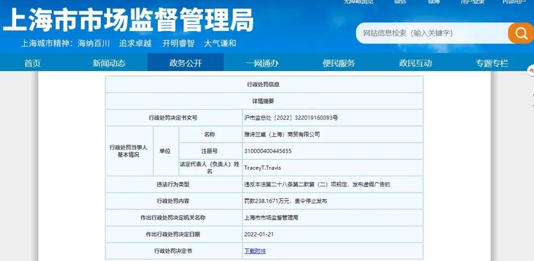 广告好多人在用的知名化妆品又双叒叕被罚了， 你为“套路”买单了吗？