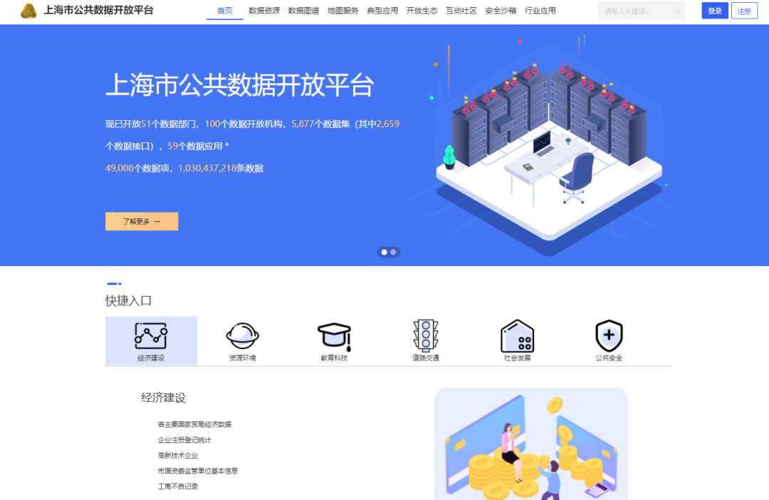 政务开放数据平台排名_政务数据共享交换平台_中国各省份政务数据开放情况