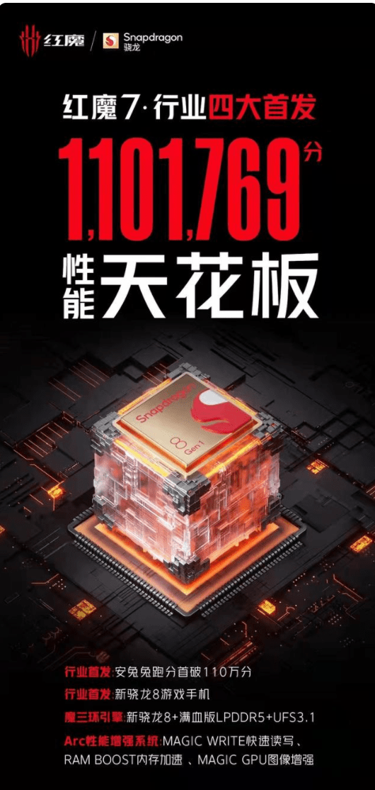 技术|努比亚红魔7系列 第一款骁龙8游戏手机2月17日15:00发布