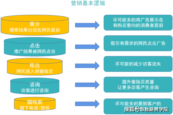 ff9d0135107741298a816fcb5450ceba.png