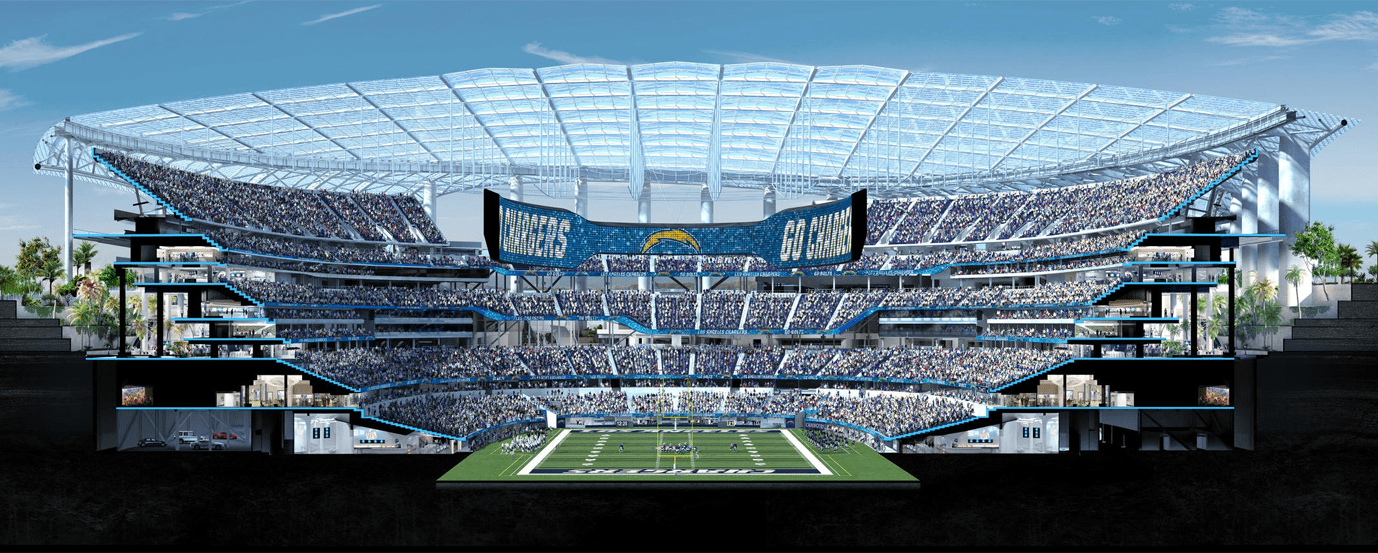 美国超级碗即将上演,一睹这座耗资55亿美元的赛事场馆_sofi_体育场
