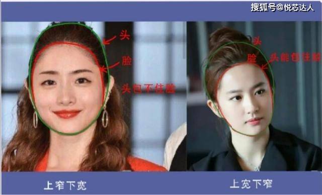 姐妹“头包脸”的女生有多好看？不管是戴帽子还是眼镜，都洋气显脸小