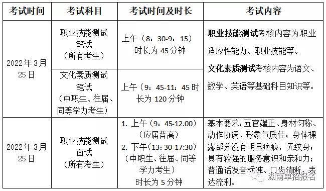 艺术特长生考试_特长考试艺术生加多少分_参加艺术特长生考试