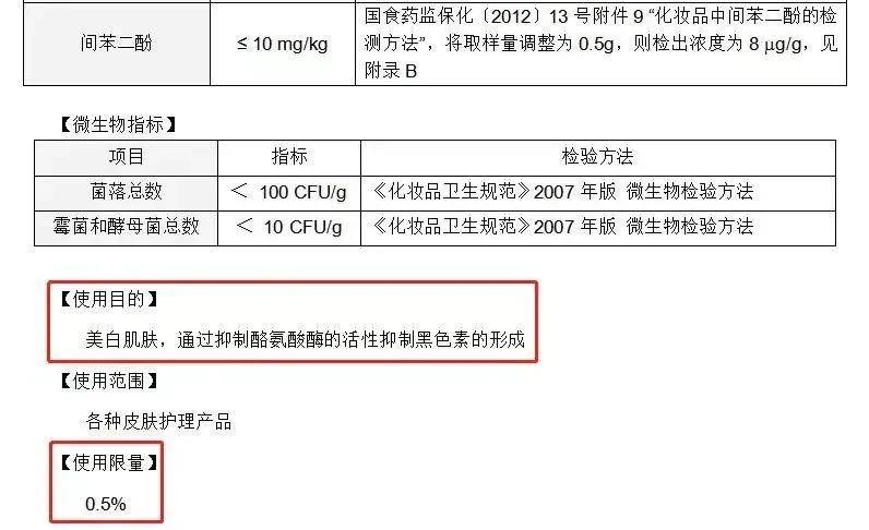 进行能最大限度提升颜值的手段是美白？