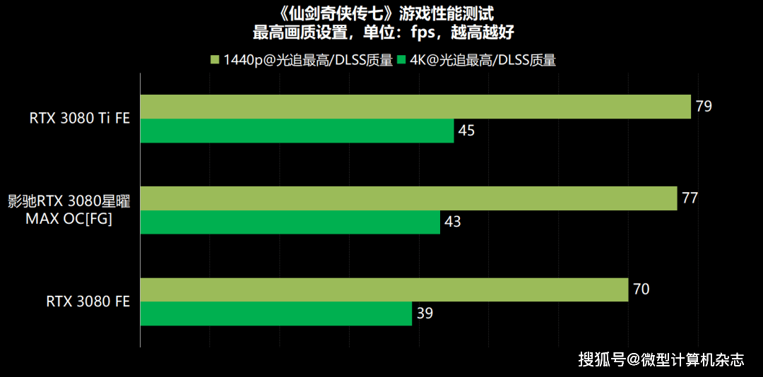 7d4738ffeaa741e98ff0560f790653a1.png
