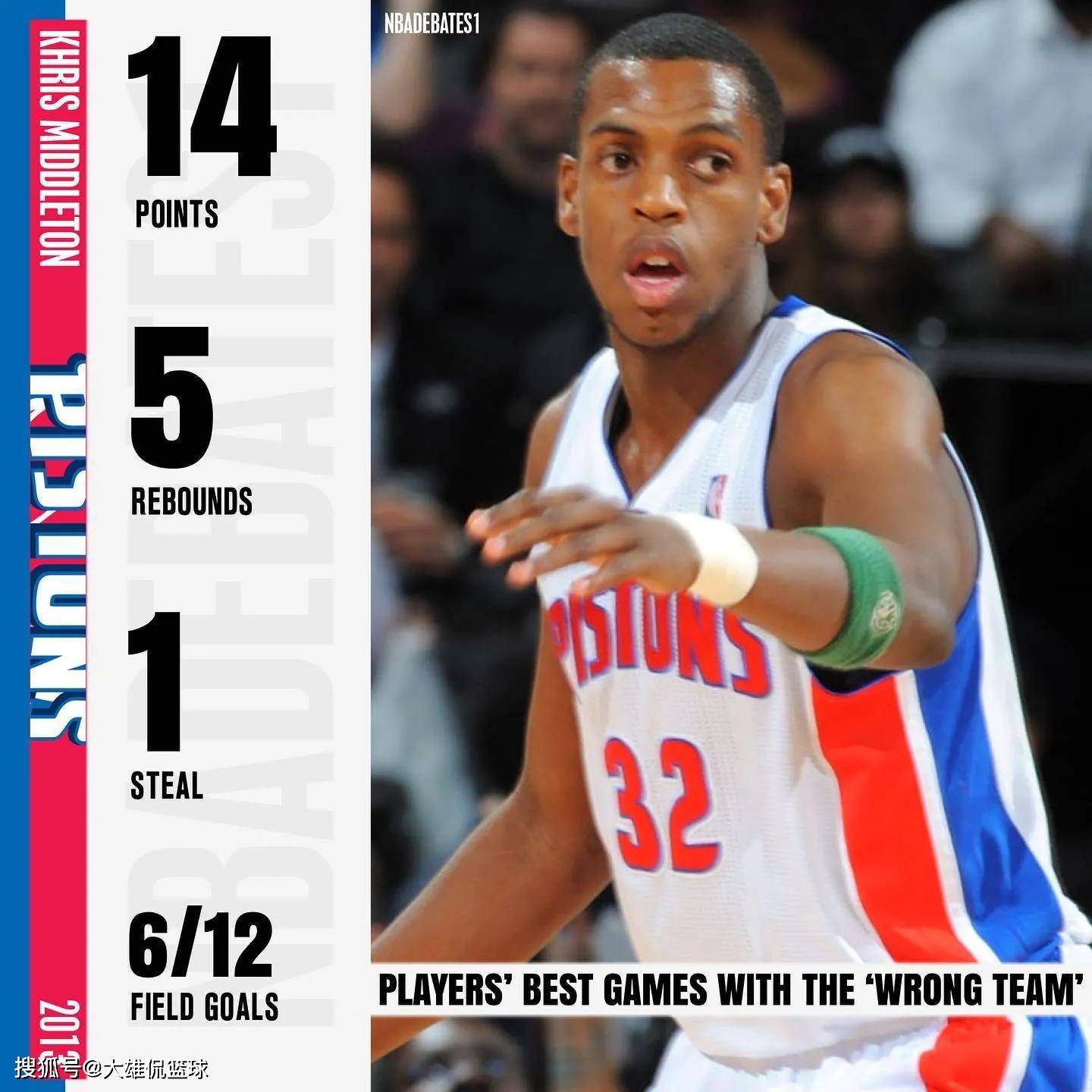 2013年3月8日,效力底特律活塞的米德尔顿,在对阵独行侠的比赛中,全场