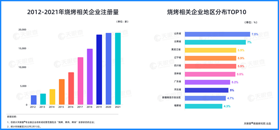 企业|爱情如火锅，滚烫间满是回味，你找到属于自己专属的“味道”了吗？