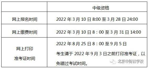 中级会计报名2022年_2023年中级会计师考试网址_中级会计师考试2022年