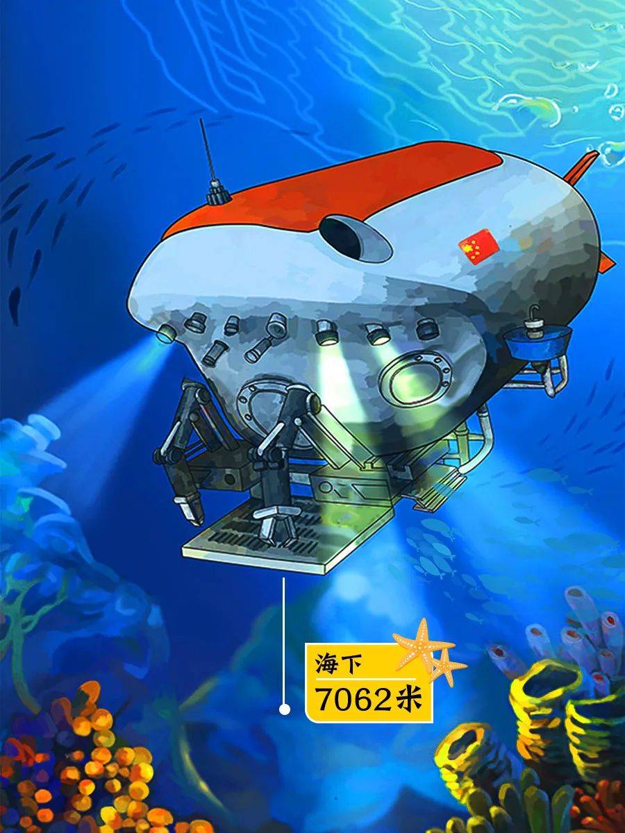 蛟龙号载人潜水器是一艘由中国自行设计,自主集成研制的载人潜水器