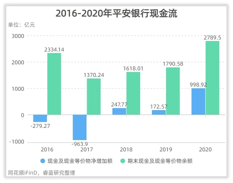 平安银行股票怎么样啊 9a9e15e364744d07a447a7c9b75cdbb0.png