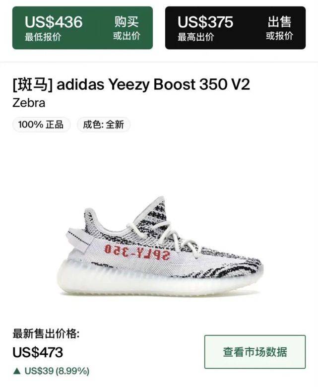 消息资讯拉满！Yeezy 350 白斑马 第6次大补货消息泄露，把价格打下来？