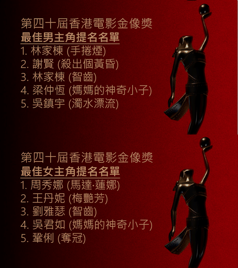 林家栋vs吴镇宇第40届香港金像奖公布提名