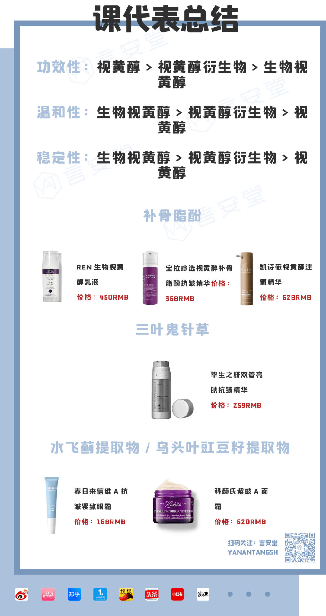 产品吊打A醇！这4个天然抗衰成分，敏感肌用了也说好！