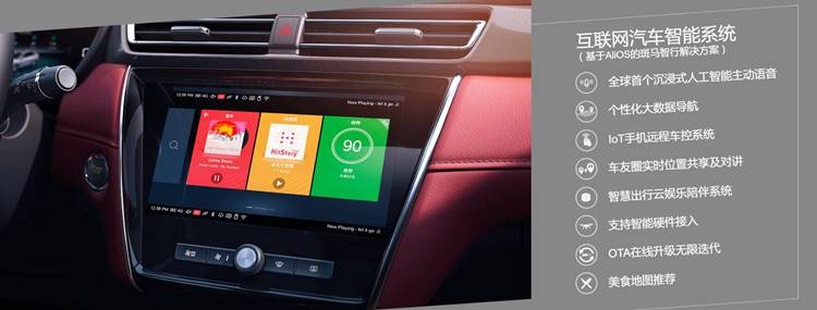 荣威销售排行_虎年开门红,上汽荣威公布1月份销量,各个车型均是一片红火