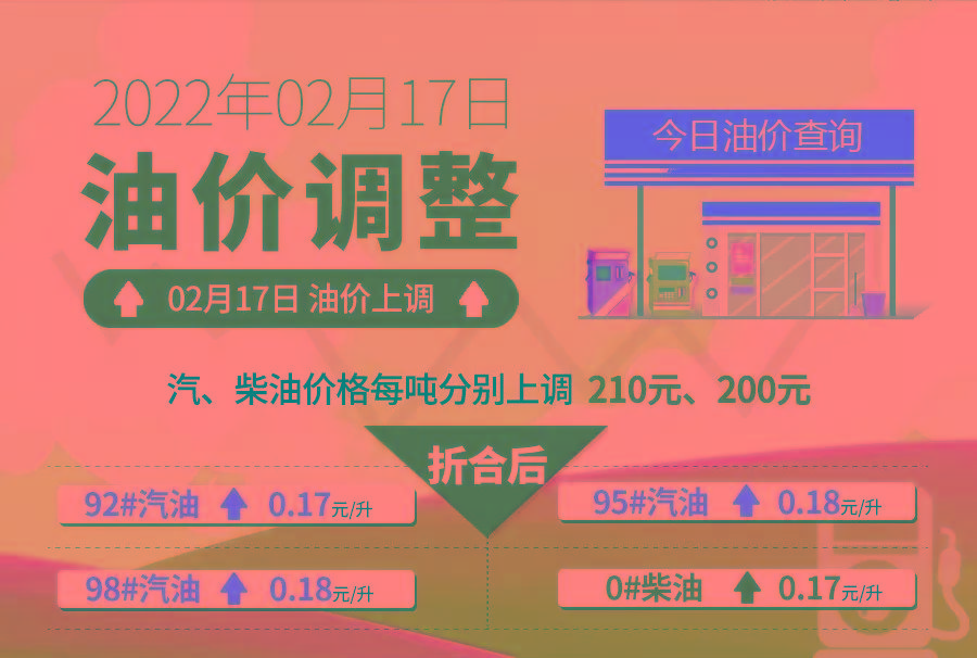 郑州95号汽油最新价格