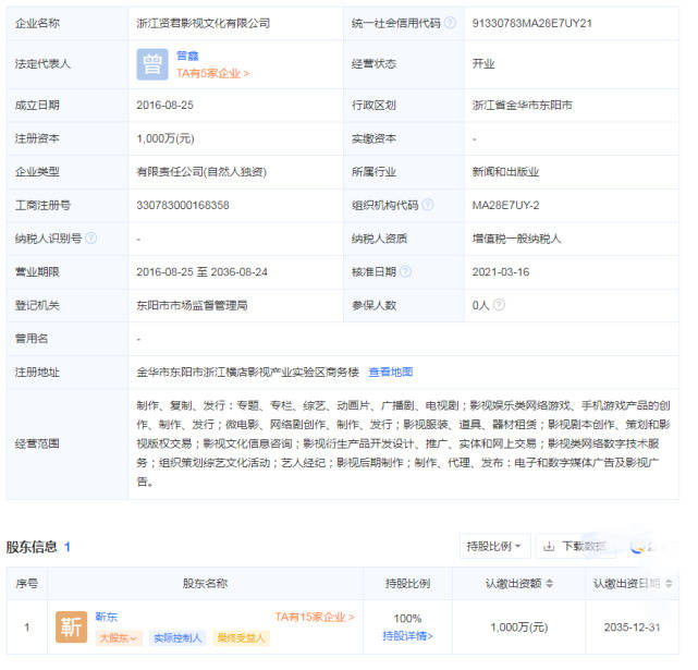 往事|靳东回应拖欠百人工资，反怪被对方吸血，重提往事暗指被过度解读