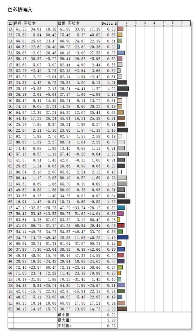 妥妥的游戏外挂 微星MAG274QRF-QD电竞显示器开箱体验