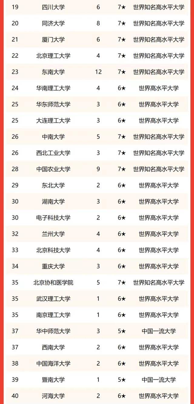 名手表排行_世界名表排行榜世界名表排名前十