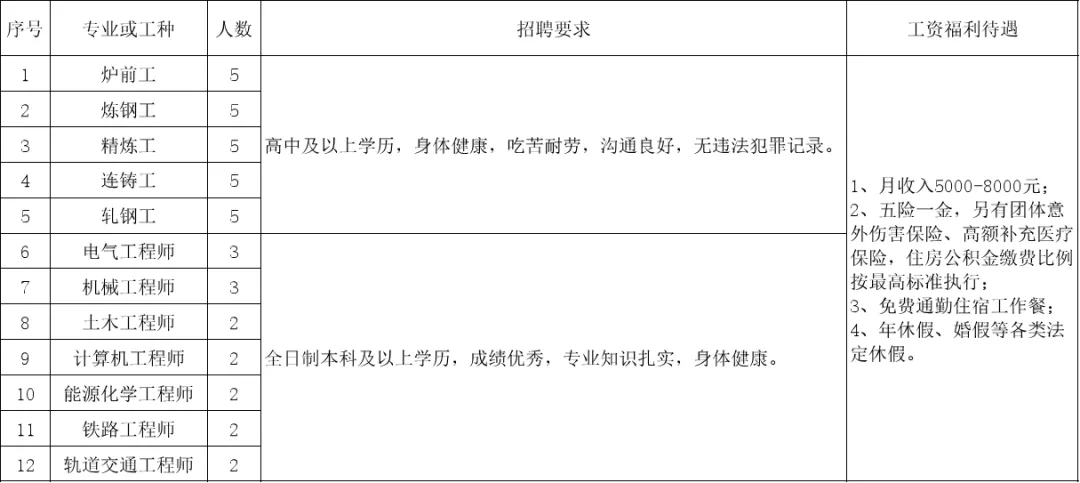 新兴铸管招聘_公司被评为2016年国家知识产权优势企业(5)