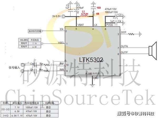 矽源特ltk5302典型应用电路图:矽源特ltk5302引脚分布:矽源特ltk5302