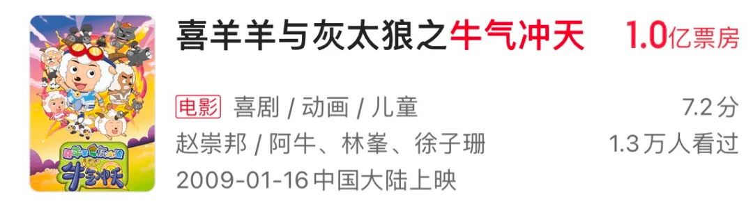 博纳|脱离了春节档的情人节，妥妥电影诈骗现场！