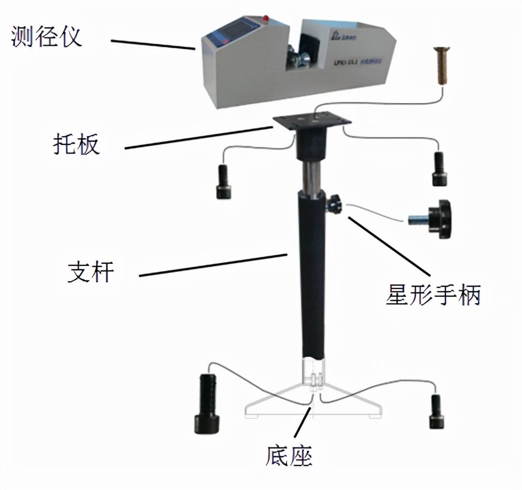 测量铠装电缆外径 单轴测径仪生产定制_检测_调节_声光报警