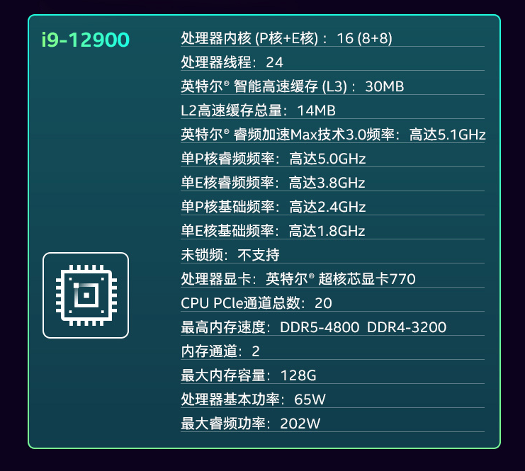 12代酷睿i9-12900终于上市：16核心功耗仅65W